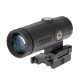 zul_pl_Holosun-Powiekszalnik-HM3X-3x-Magnifier-Flip-Picatinny-QD-Czarny-HM3X-19588_10.jpg