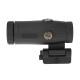 zul_pl_Holosun-Powiekszalnik-HM3X-3x-Magnifier-Flip-Picatinny-QD-Czarny-HM3X-19588_9.jpg
